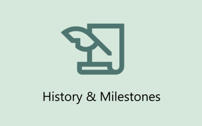 History and Milestones